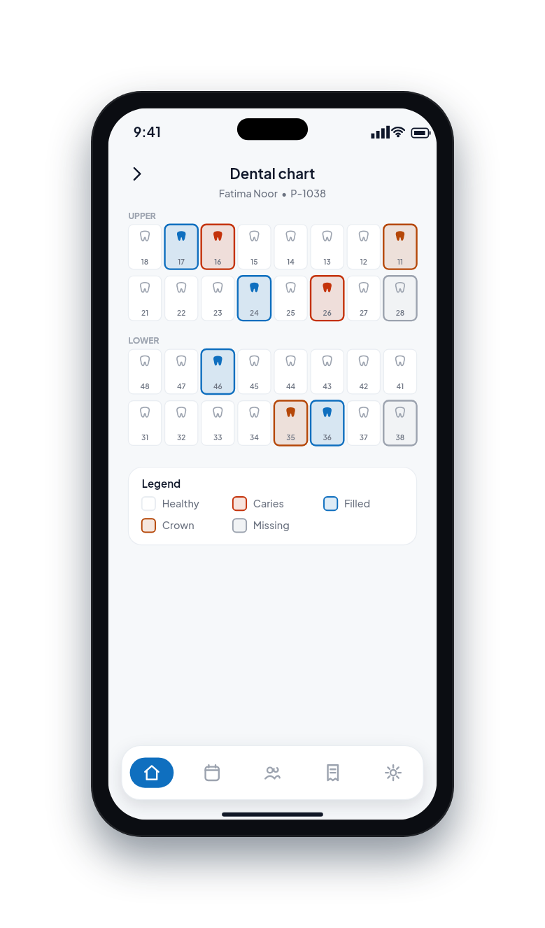 Dental chart screen